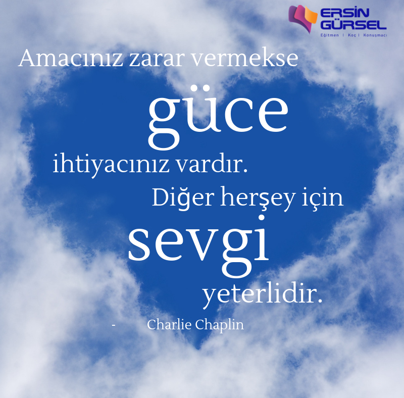 Charlie Chaplin Charlie Chaplin